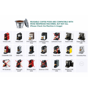 Machine Compatibility